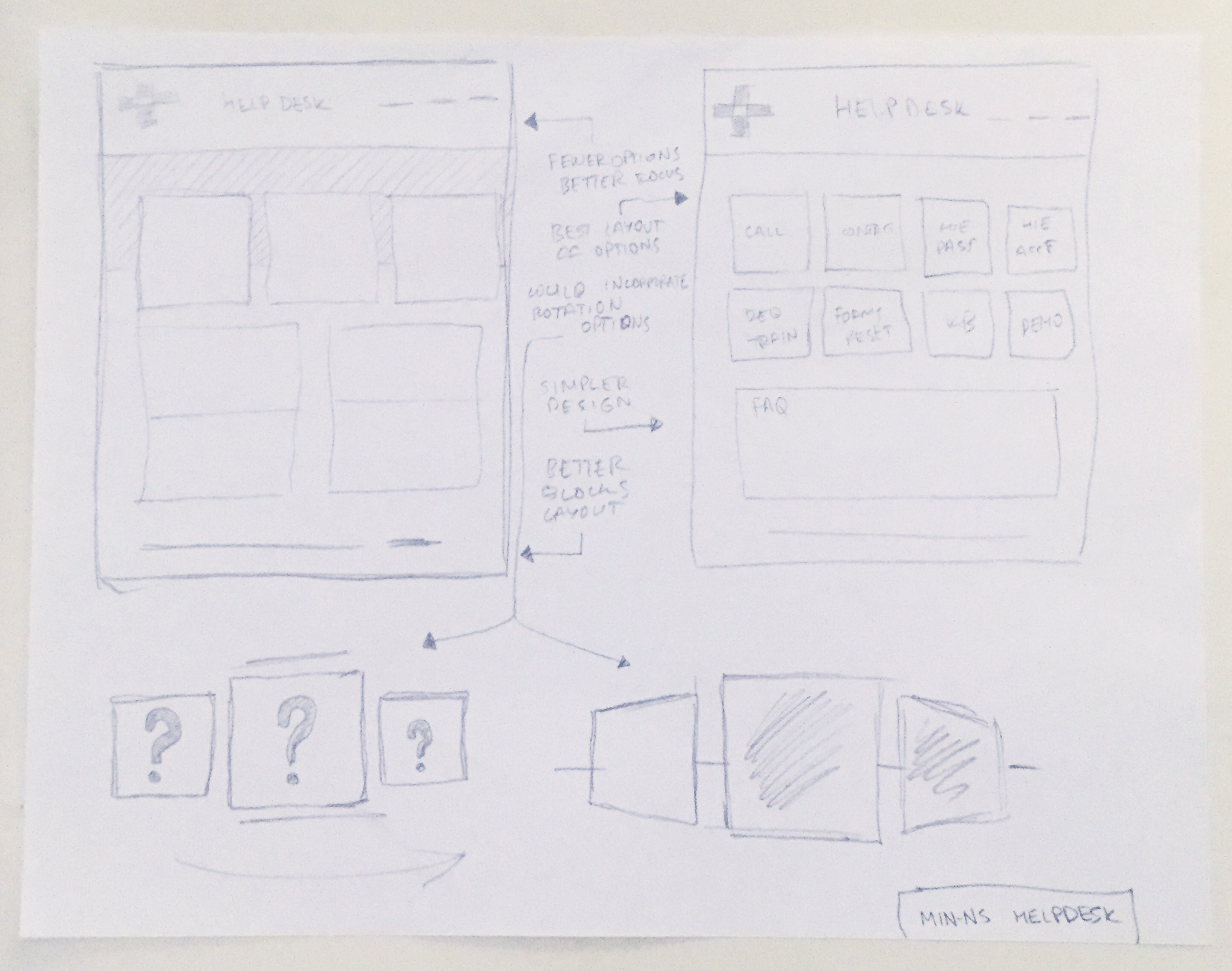 Sketches of the new heldpesk layout.